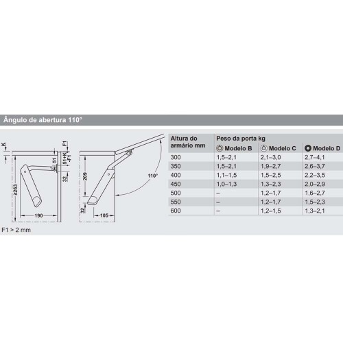 articulador-para-portas-branco-free-flap-h-1-5-modelo-d-hafele_02_FRHAACE382.jpg