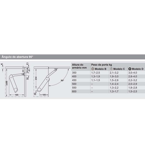 articulador-para-portas-branco-free-flap-h-1-5-modelo-d-hafele_03_FRHAACE382.jpg