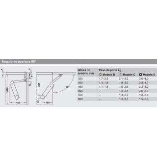 articulador-para-portas-branco-free-flap-h-1-5-modelo-d-hafele_03_FRHAACE382