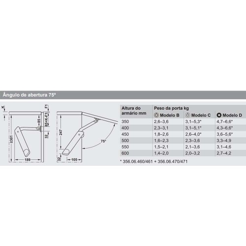 articulador-para-portas-branco-free-flap-h-1-5-modelo-d-hafele_04_FRHAACE382.jpg
