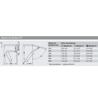 articulador-para-portas-branco-free-flap-h-1-5-modelo-d-hafele_04_FRHAACE382