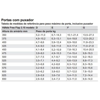 articulador-para-portas-cinza-free-flap-3-15-modelo-e-hafele_02_FRHAACE128