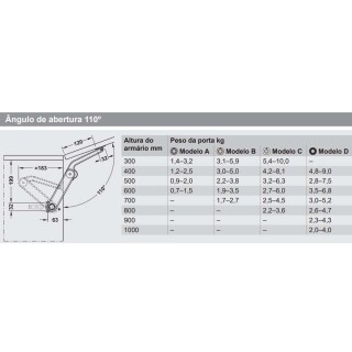 articulador-para-portas-niquelado-37mm-maxi-3675-modelo-b-hafele_02_FRHAACE122