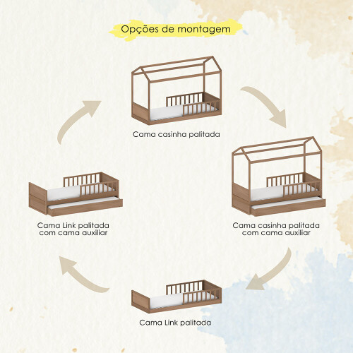 cama-casinha-link-com-cama-auxiliar-e-grades-palitadas-branco-cia-do-movel_01_ML03LIN021.jpg