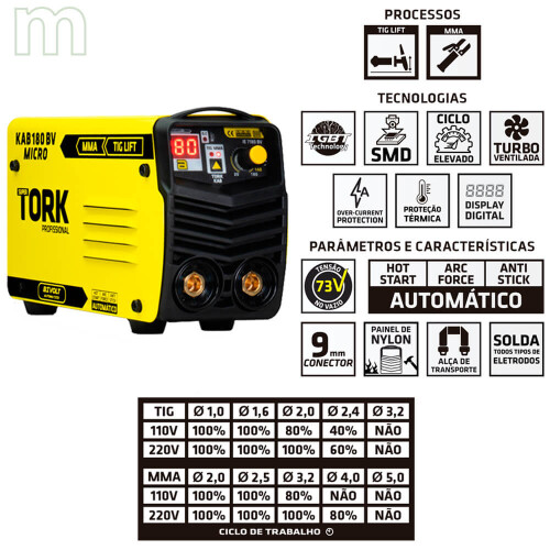 combo-cim-7180-maquina-solda-inversora-kab-180-bv-mascara-automatica-4k-super-tork_115_09_MTT6IVS001.jpg