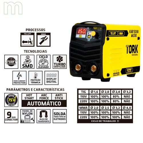 combo-maquina-de-solda-ie-6150-bv-mascara-2-esquadros-2-lentes-super-tork_08_MTT6IVS037.jpg