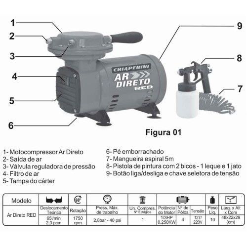 compressor-ar-direto-red-bivolt-kit-de-pintura-chiaperini_02_FECYCOM044.jpg