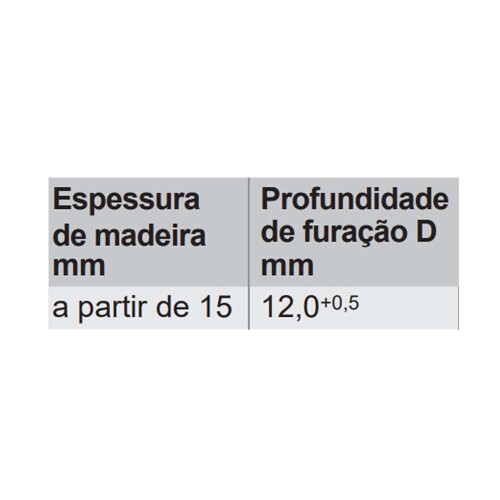 conector-sem-borda-15-15mm-natural-minifix-hafele_01_FRHAACE286.jpg