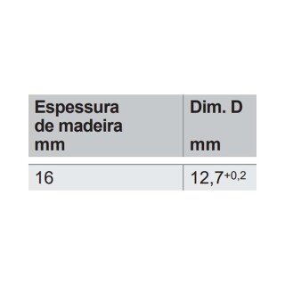 dispositivo-de-montagem-20-16mm-branco-rafix-100-unidades-hafele_01_FRHAACE233