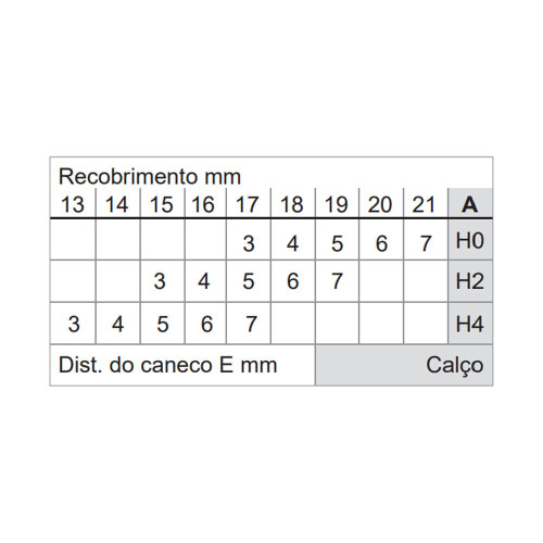 dobradica-105-reta-com-amortecedor-e-calco-3d-metalla-clip-hafele_01_FRHADOB060.jpg