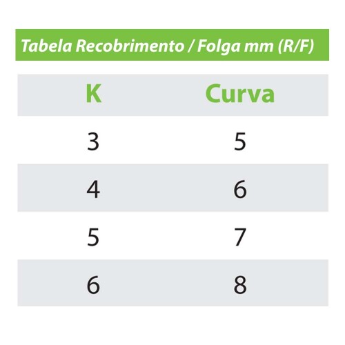 dobradica-35mm-curva-tn-calco-duplo-da-fgvtn_02_FRFGDOB017.jpg