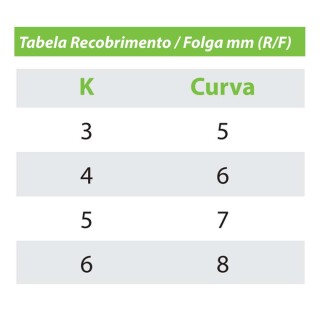 dobradica-35mm-curva-tn-calco-duplo-da-fgvtn_02_FRFGDOB017