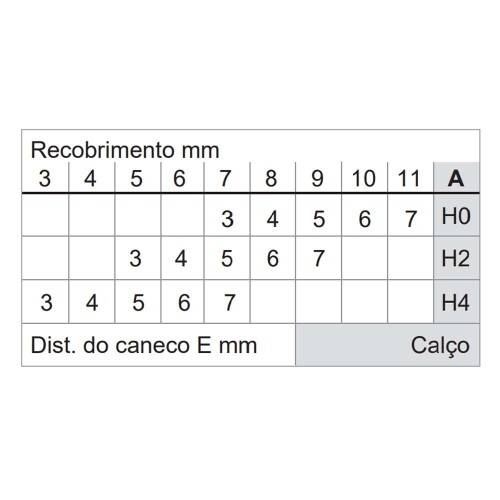 dobradica-com-amortecedor-curva-niquelada-metalla-clip-hafele_01_FRHADOB025.jpg