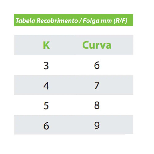 dobradica-tn-calco-fixo-110-graus-curva-com-amortecedor-10-pecas-fgvtn_02_FRFGDOB099.jpg