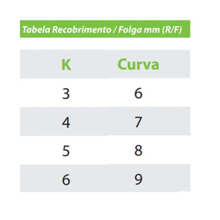 dobradica-tn-calco-fixo-110-graus-curva-com-amortecedor-10-pecas-fgvtn_02_FRFGDOB099