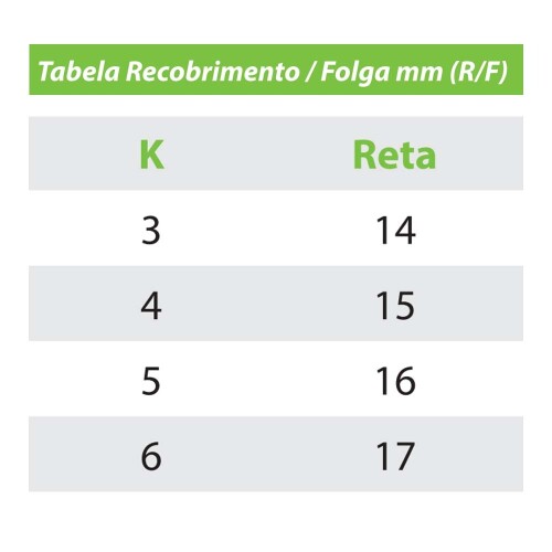 dobradica-tn-calco-fixo-110-graus-reta-com-amortecedor-10-pecas-fgvtn_01_FRFGDOB100.jpg