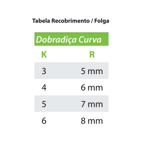 dobradica-tn-click-105-graus-slow-easy-curva-com-amortecedor-fgvtn_01_FRFGDOB077.jpg