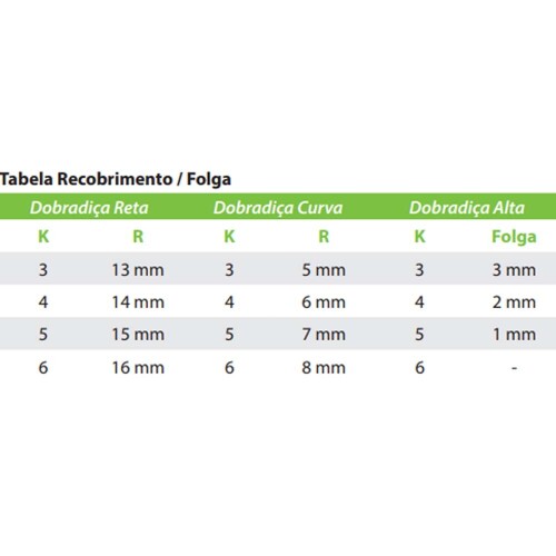 dobradica-tn-click-slow-easy-alta-105-fgvtn_02_FRFGDOB101.jpg
