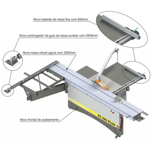 esquadrejadeira-de-precisao-com-eixo-inclinavel-motor-trifasico-ff-300-plus-inmes_03_MQISESQ010.jpg