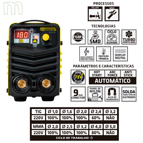 inversor-2-em-1-kab-180-micro-ie-6180-220v-super-tork_117_14_MTT6IVS023.jpg
