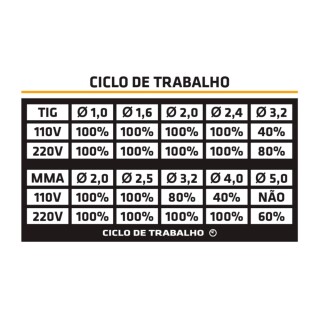 inversora-de-solda-ite-10200-bivolt-tork_02_MTT6IVS032