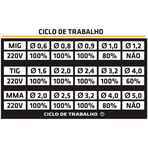 inversora-de-solda-touch-200-imets-11200-220v-tork_02_MTT6IVS026.jpg