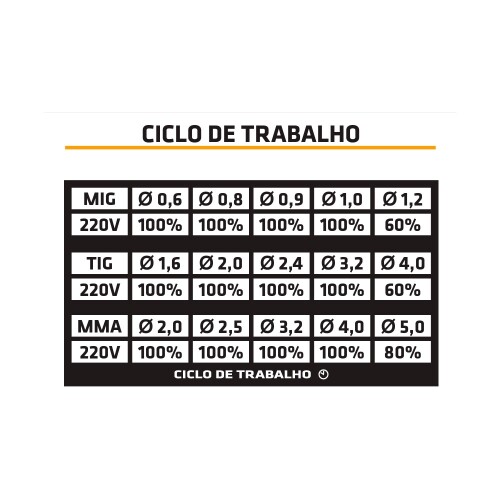 inversora-de-solda-touch-250-imets-12250-220v-tork_02_MTT6IVS028.jpg