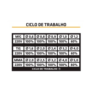 inversora-de-solda-touch-250-imets-12250-220v-tork_02_MTT6IVS028