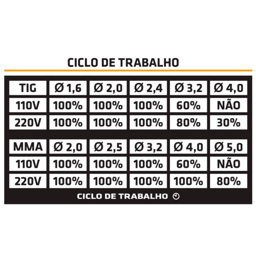 inversora-de-solda-touch-250-itehf-9250p-bivolt-tork_03_MTT6IVS033.jpg