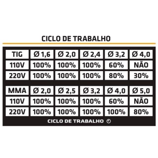 inversora-de-solda-touch-250-itehf-9250p-bivolt-tork_03_MTT6IVS033