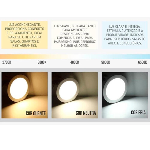 kit-fita-led-digital-inteligente-luz-fria-120-leds-m-5m-24v-6000k-2835-led-line_04_ILLYACE242.jpg