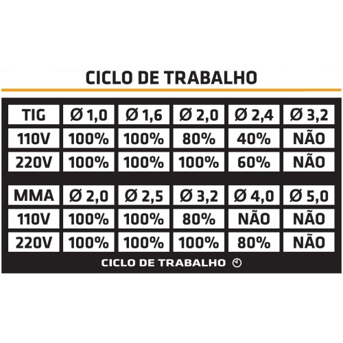 kit-maquina-de-solda-inversora-kab-180a-bv-mascara-de-solda-4-esquadro-magnetico-tork_01_MTT6IVS017.jpg