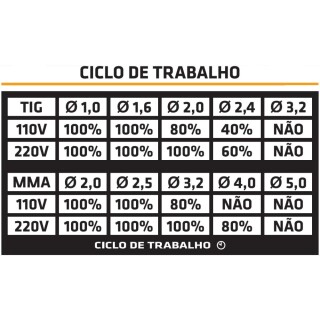 kit-maquina-de-solda-inversora-kab-180a-bv-mascara-de-solda-4-esquadro-magnetico-tork_01_MTT6IVS017