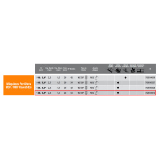 lamina-de-serra-circular-184mm-54-dentes-wz-38-graus-762014513-leitz_01_MQLTACE091