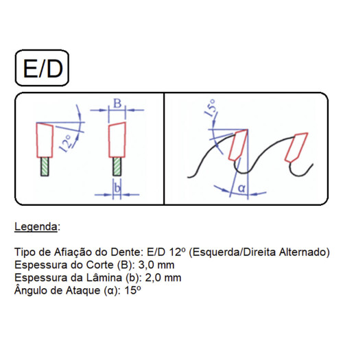 lamina-de-serra-circular-widea-200mm-36-dentes-ed-12-graus-8020-02-indfema_01_MQIDACE123.jpg