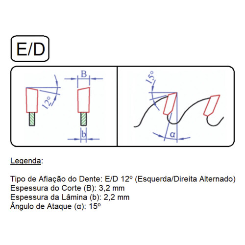 lamina-de-serra-circular-widea-250mm-48-dentes-ed-12-graus-8025-03-indfema_01_MQIDACE218.jpg