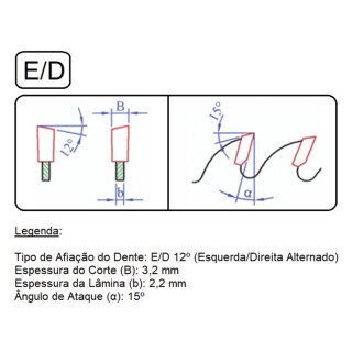 lamina-de-serra-circular-widea-300mm-36-dentes-ed-12-graus-8030-02-indfema_01_MQIDACE070