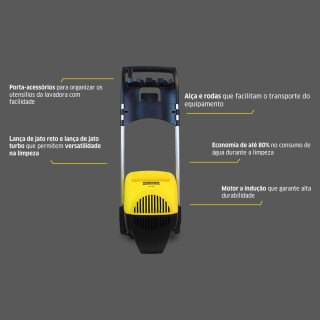 lavadora-de-alta-pressao-k3-30-110v-karcher_05_FEKALAV003