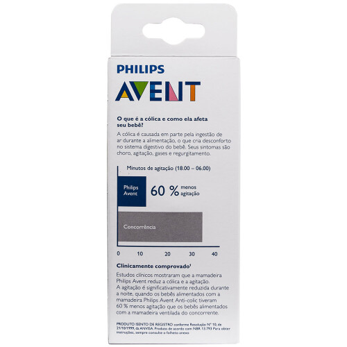 mamadeira-260ml-anti-colic-transparente-avent-philips_05_POV2AMT023.jpg