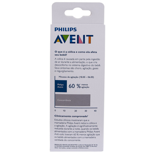 mamadeira-330ml-anti-colic-philips-transparente-avent-philips_03_POV2AMT024.jpg
