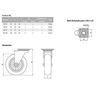 rodizio-de-silicone-fume-35kg-35mm-com-trava-fgvtn_01_FRFGROD018
