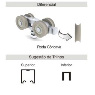sistema-deslizante-para-porta-de-aluminio-ate-100kg-ro80u-8002-rometal_03_FRRTKIT011