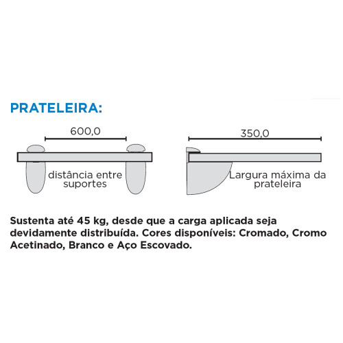 suporte-de-prateleira-cromo-brilho-45kg-tucano-sp-180-rometal_01_FRRTACE006.jpg
