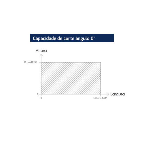 SERRA-ESQUADRIA-BRAMOLD-SM-300-AL-TRIF-220V-4-MQOWSER001.jpg