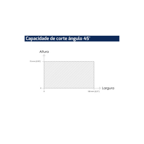 SERRA-ESQUADRIA-BRAMOLD-SM-300-AL-TRIF-220V-5-MQOWSER001.jpg