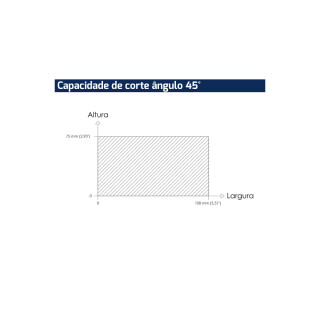 SERRA-ESQUADRIA-BRAMOLD-SM-300-AL-TRIF-220V-5-MQOWSER001