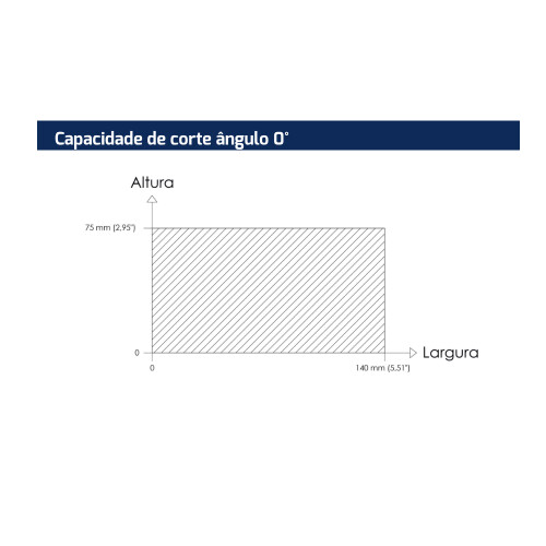 SERRA-ESQUADRIA-BRAMOLD-SM-300-TRIF-220V-4-MQOWSER002.jpg