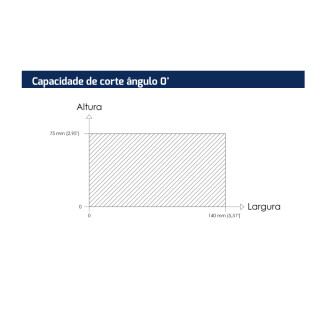 SERRA-ESQUADRIA-BRAMOLD-SM-300-TRIF-220V-4-MQOWSER002