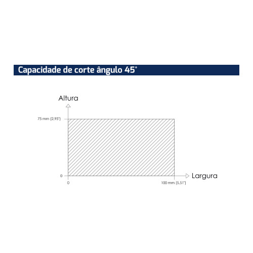 SERRA-ESQUADRIA-BRAMOLD-SM-300-TRIF-220V-5-MQOWSER002.jpg