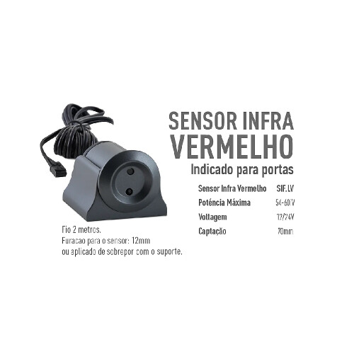 SENSOR-INFRA-VERM-LED-LINE-60W-5A-12_24V-SIF.LV-2-ILLYACE277.webp.jpg